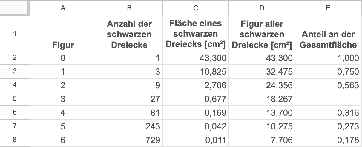nrw zp10 realschule prüfung